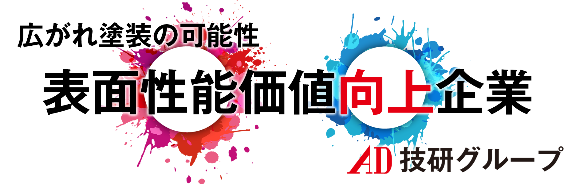 表面性能価値向上企業